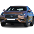 Modèle QX30